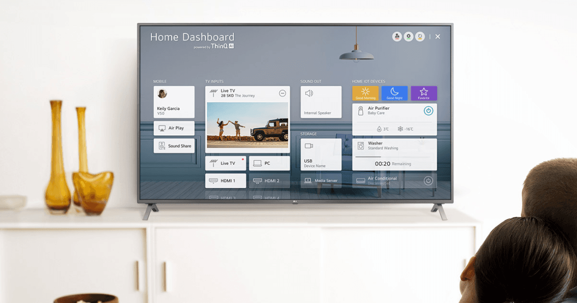 Best Alexa BuiltIn TVs in 2022 MonitorArms.co